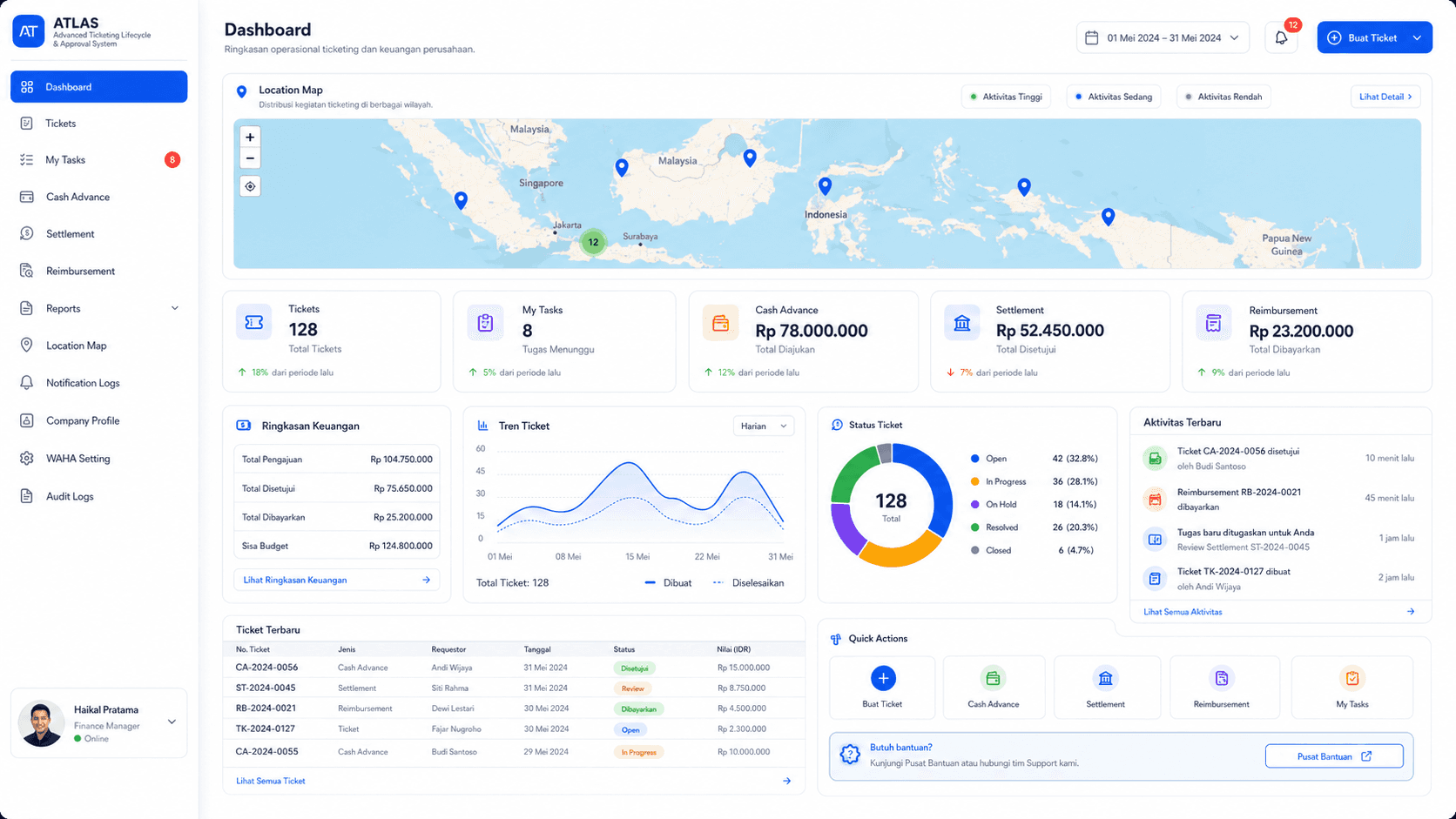 ATLAS Dashboard