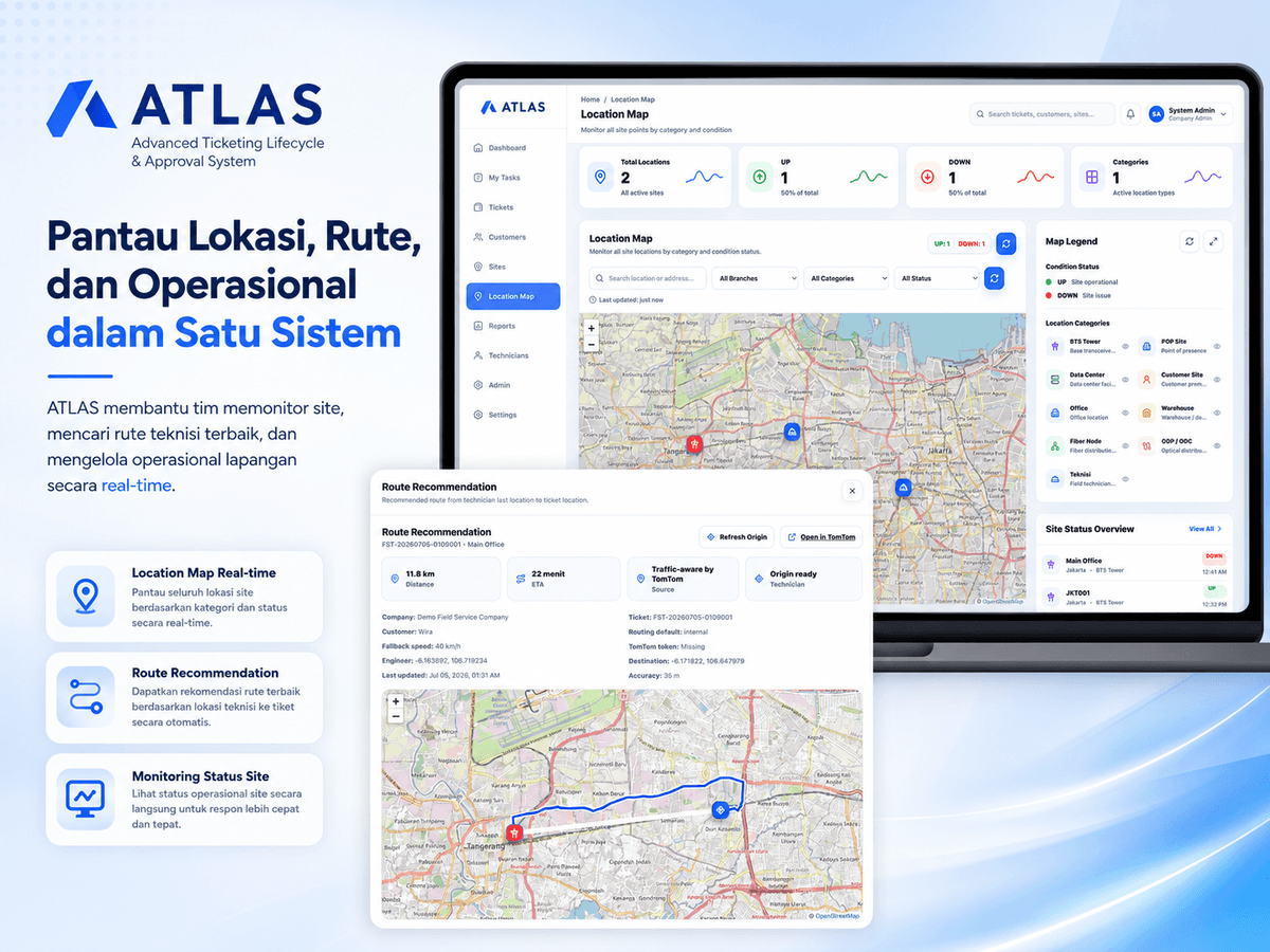 ATLAS Maps